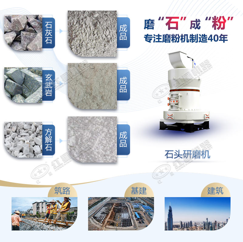 石頭磨粉機(jī)型號(hào)這么多如何選購(gòu)？哪個(gè)廠家賣的好用？