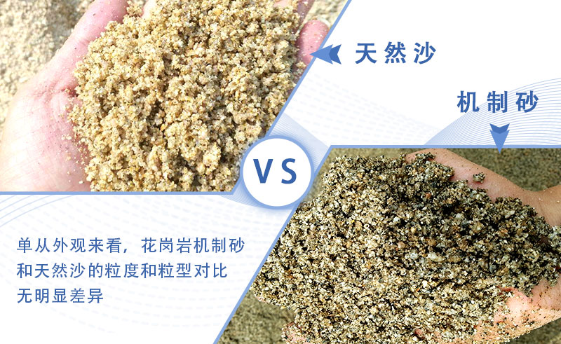 50萬(wàn)辦一個(gè)中小型制砂廠可行嗎，生產(chǎn)線配置方案有哪些